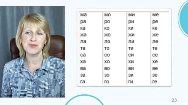 Если ребенок читает по слогам. Отвечаю на ваши вопросы. смотреть онлайн