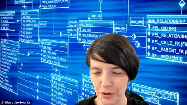 Как стать конкурентоспособным QA. Занятие #2 курса «Pre-Middle QA Rus» группа 2023.1 смотреть онлайн