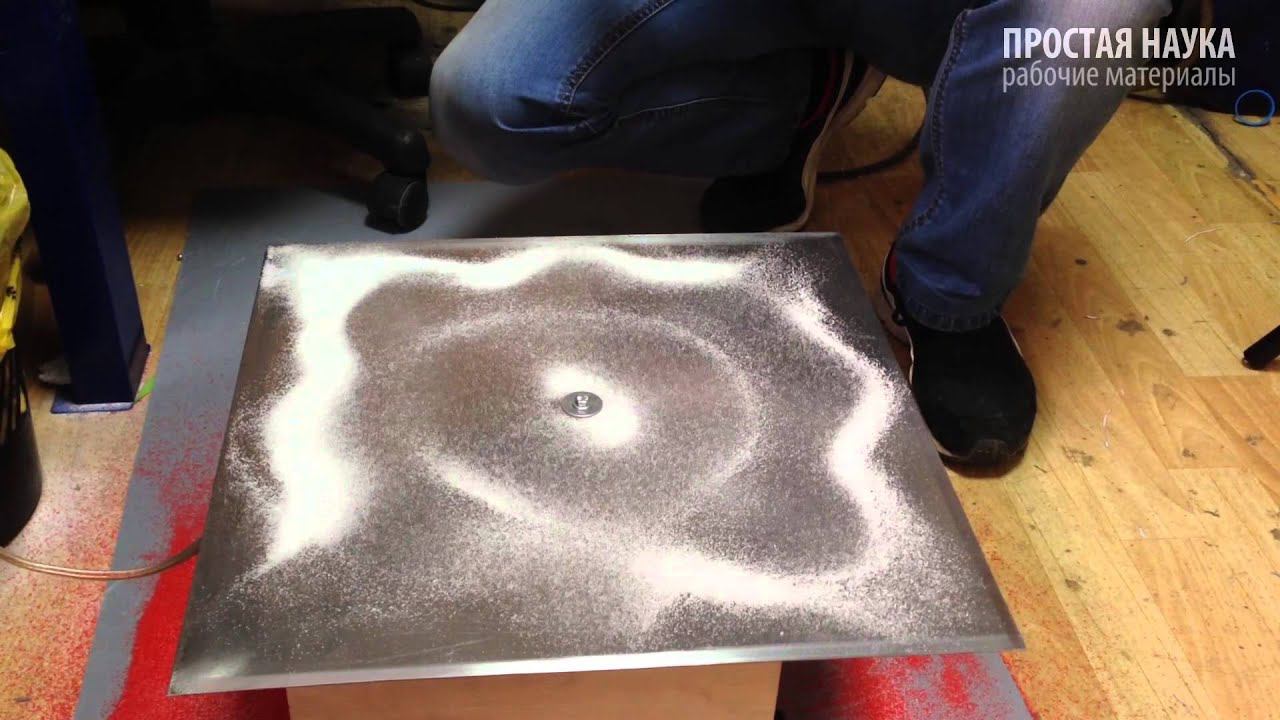 Пластина Хладни - эффектный эксперимент со звуком смотреть онлайн