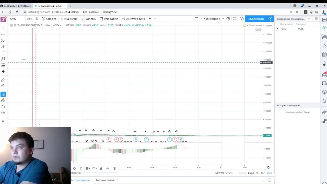 Анализ рынка ценных бумаг смотреть онлайн