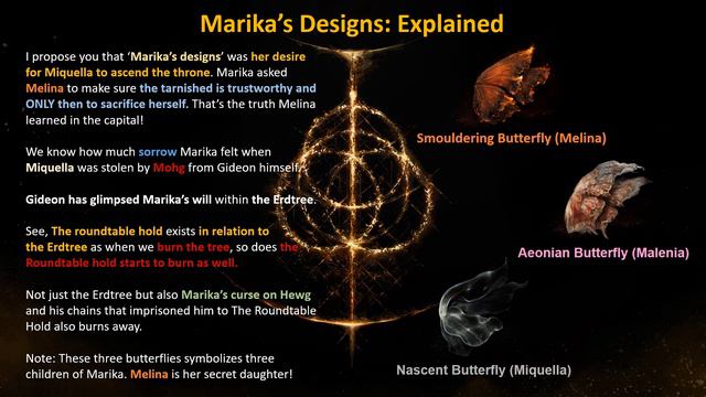 Demigods vs Tarnished: Marika's Ingenious Design for the Elden Ring смотреть онлайн