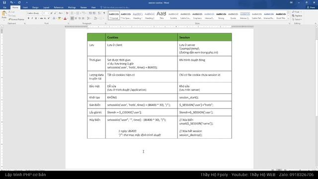 Lập trình PHP 1 - Session là gì - Cookie là gì - Sự khác nhau giữa cookie và session смотреть онлайн