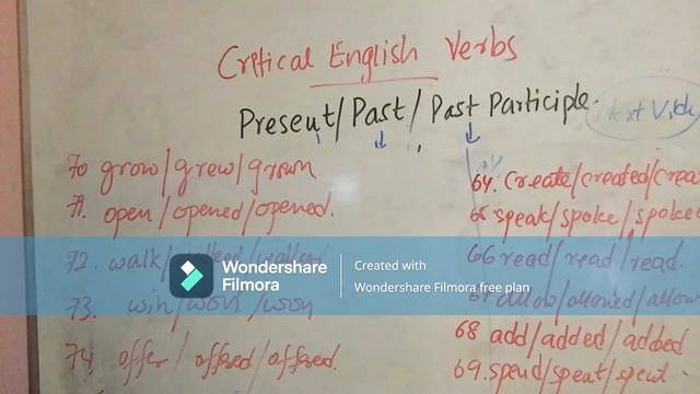 50 Most Common English Verbs You NEED to Know In English l English YouTube смотреть онлайн