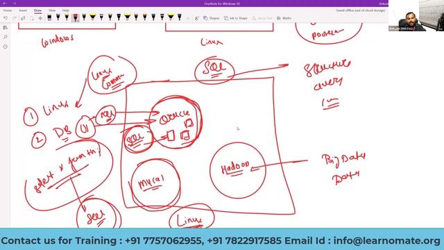 Free SQL & Linux Webinar (Day 1) смотреть онлайн