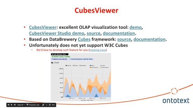 Webinar Recording Building Knowledge through Data Visualization смотреть онлайн