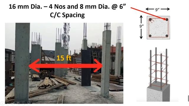 Column के बिच का अंतर 15 ft हो तब Column की Size क्या रखे | Column Size | Column Distance and Size смотреть онлайн