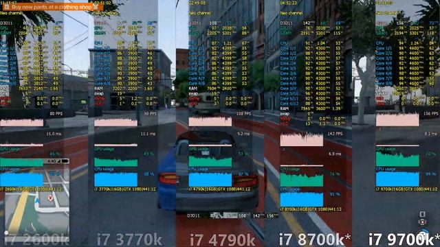 I7 2600k Vs I7 3770k Vs I7 4790k Vs I7 8700k Vs I7 9700k In 15 Games Or Core I7 Mega Battle (stock)