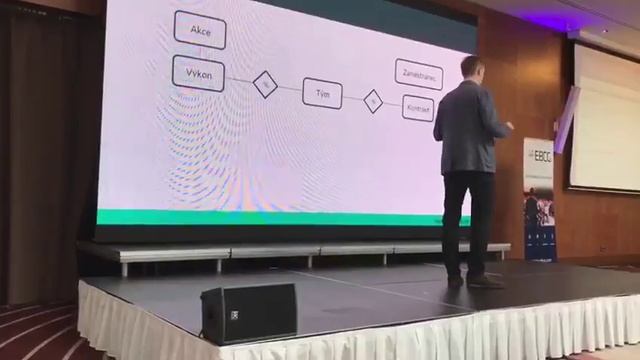 Lumeer na konferencii Startup or Shutdown 2017 смотреть онлайн