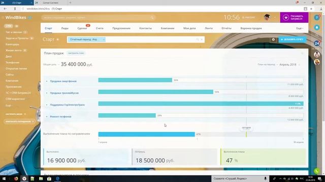 План продаж в Битрикс24 смотреть онлайн