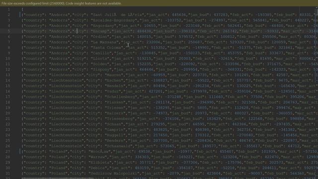 ag-Grid Javascript Tutorial (2 of 7): Loading Data смотреть онлайн