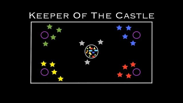 Physed Games - Keeper of the Castle смотреть онлайн