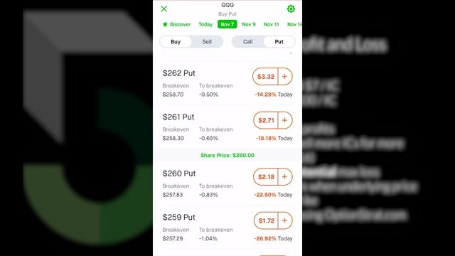 Making More Money With This Iron Condor Strategy Adjustment! Selling Tri-Weekly QQQ Iron Condors смотреть онлайн
