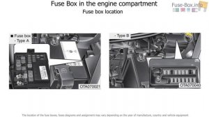 2012-2017 kia picanto fuse box info & diagram