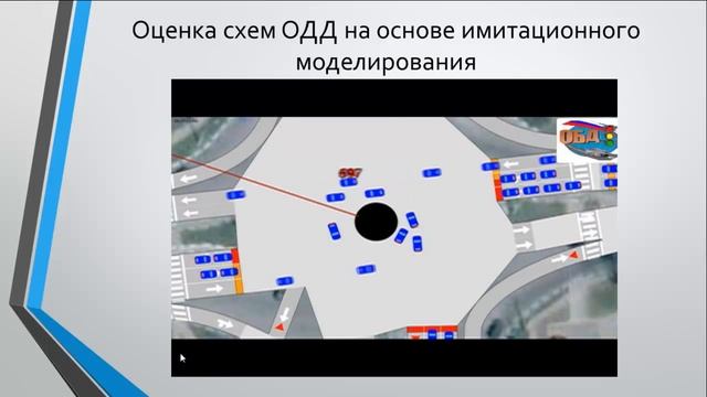 Презентация лаборатории ИТС БГТУ им В Г Шухова смотреть онлайн