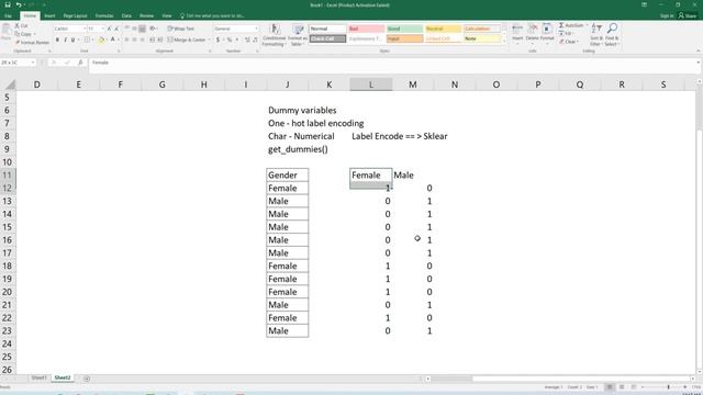 Pandas Dummy Variables Exploring Categorical Data Encoding in Python | Edukron смотреть онлайн