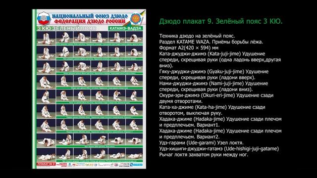 Сдача на пояс по дзюдо. Требования и материалы в плакатах и на видео. kfvideo.ru смотреть онлайн