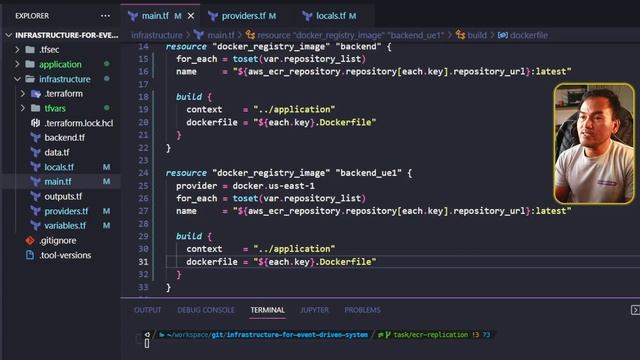 How to automate multi region replication in AWS ECR with Terraform смотреть онлайн
