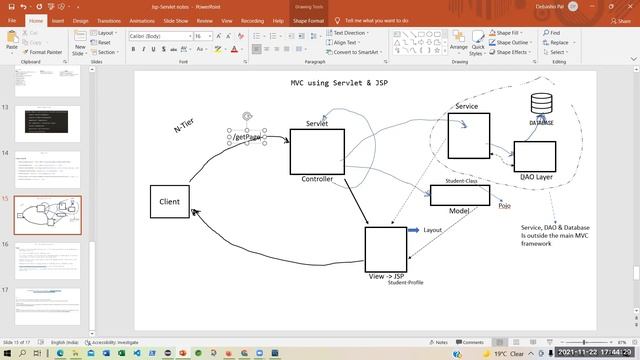 Java JSP Servlet Session 7 of Team 14 & 15 | PCS Global | as on 22nd Nov 21 смотреть онлайн