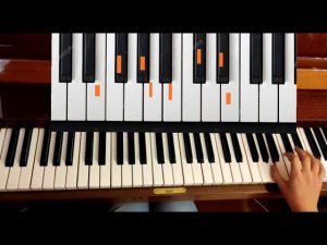 Гамма Ми мажор (E-dur). Для начинающих пианистов.
