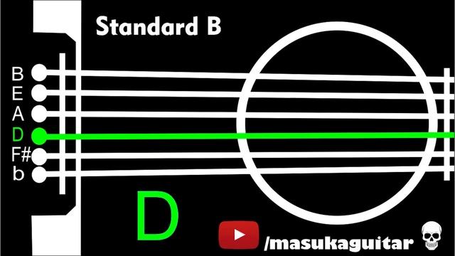 【GUITAR TUNER】[ B Standard ] (B E A D F# B)