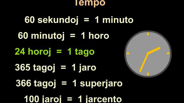 Як правильно вивчати час! смотреть онлайн