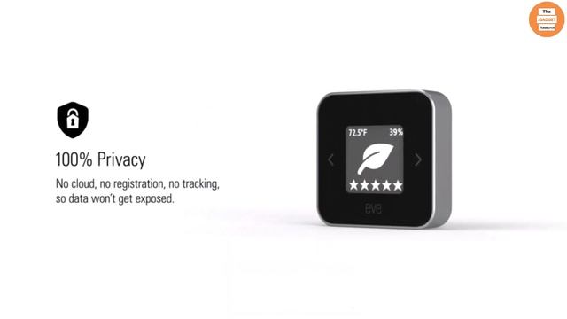 Top 5 Best Air Quality Monitors 2023 смотреть онлайн