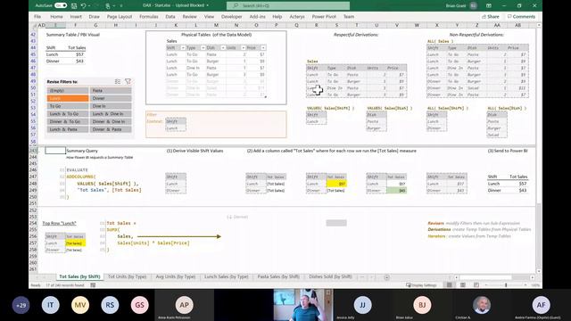 Seeing Inside DAX, Power BI's Advanced Calculation Language | Brian Grant смотреть онлайн