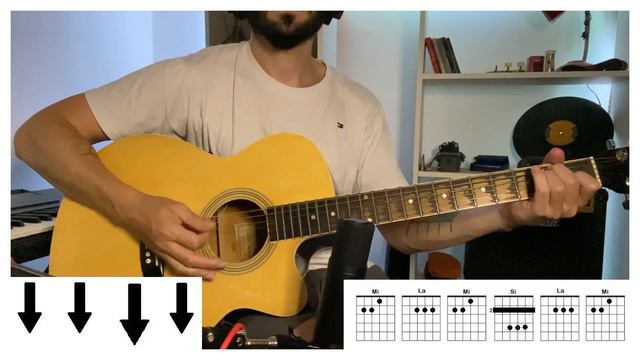 GUITARRA | I Want To Break Free - Queen (Guitarra cover/tutorial) Martin Lopez смотреть онлайн
