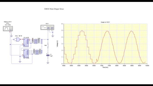 Sinus Wave shaper смотреть онлайн