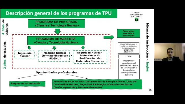 2023-02-17 Universidad Politécnica Nacional De Tomsk