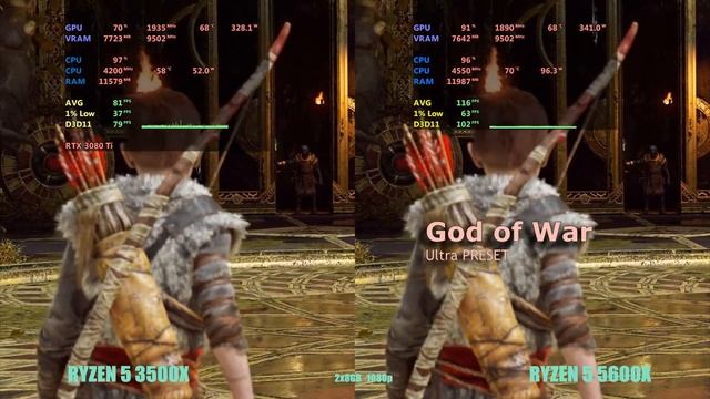 Ryzen 5 3500x Vs Ryzen 5 5600x In 2023