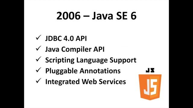Discover Java's History from the Features side смотреть онлайн