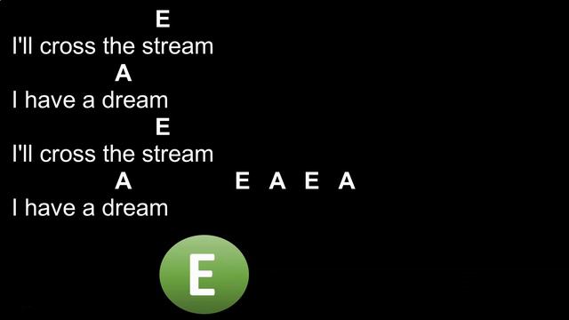 I have a dream - ABBA - Chords смотреть онлайн