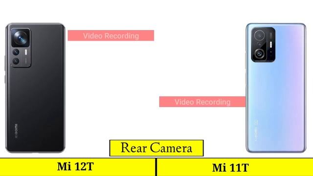 Mi 12T VS Mi 11T смотреть онлайн