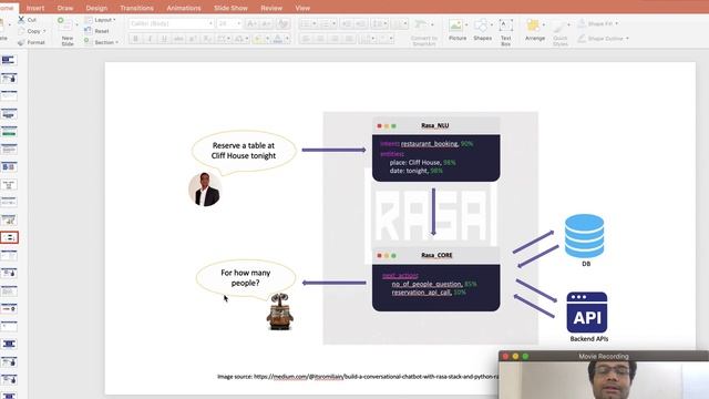 Rasa Chatbot Tutorial | All important concept | NLU | CORE | Building First chatbot | RASA - 3 смотреть онлайн