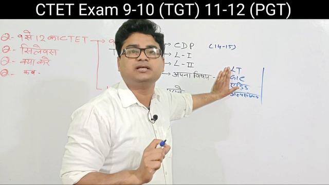 TGT PGT बालों को पास करना होगा CTET 9-10 /11-12 Exam न्यू अपडेट 2024 Syllabus #ctet #ctet2024 смотреть онлайн
