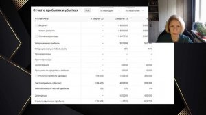 Чистая прибыль. Как считать?