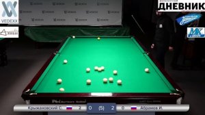Кубок VEDEXX 2023    ФИНАЛ    Абрамов И./ Крыжановский С.