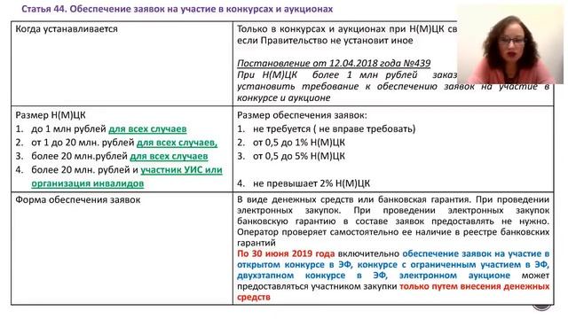 Электронный аукцион и запрос котировок в электронной форме по новым правилам смотреть онлайн