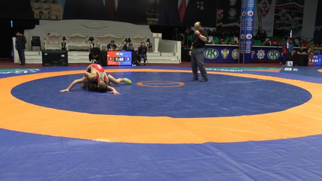 Магомедов Мухаммат (Дагестан) - Муталмев Умар (Дагестан) смотреть онлайн