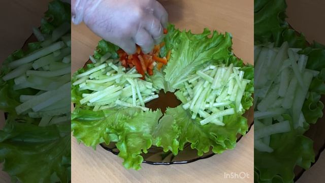 Рецепты Десертов