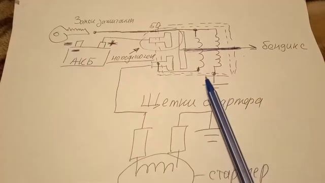 Устройство и проверка втягивающего реле стартера автомобиля. смотреть онлайн