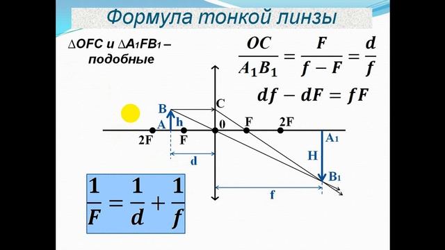 Линзы,формула тонкой линзы,построение изображения в линзах.(8,11 класс)
