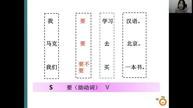 Части речи и сложные предложения (九月去北京最好) // Подготовка к HSK 2 смотреть онлайн