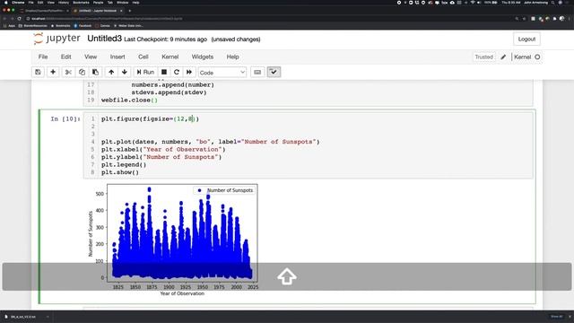 Graphing - An introduction смотреть онлайн