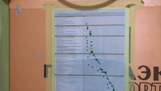 График работ. Что такое график работ на объекте.