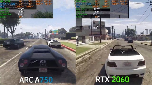 INTEL ARC A750 VS RTX 2060 Test 10 Games Compare 1080P FPS смотреть онлайн