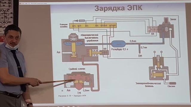 зарядка эпк 153 смотреть онлайн