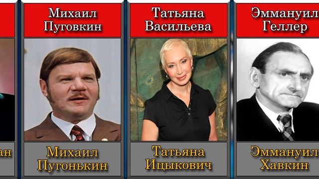 Советские актёры и актрисы сменившие имена и фамилии ради кино смотреть онлайн