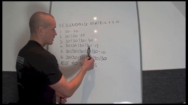 Descending Matrix Set Up смотреть онлайн
